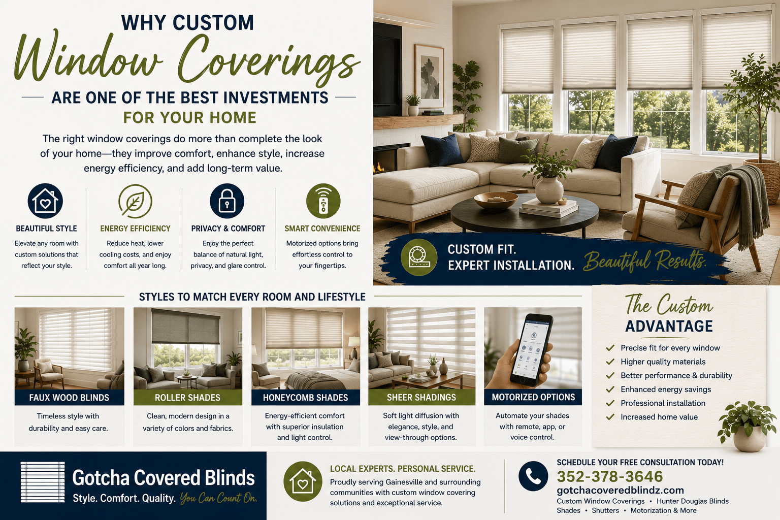 Custom Window Coverings - Gotcha Covered