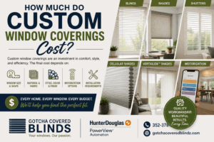 Custom Window Coverings Cost