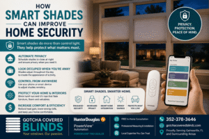 Smart Shades Improve Home Security Smart Shades Improve Home Security